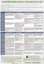 Load image into Gallery viewer, Calendar: David and Martha Stern, Family and Friends Celebrate the Holidays. In Loving Memory of David H. Stern  2023-2024