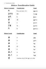 Load image into Gallery viewer, Budoff Bencher: A Book of Prayers and Songs for a Messianic Jewish Home —Edited by Rabbi Kirk Gliebe      50% off for 5 or more! (Use the code "Bencher" at check out)