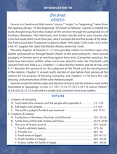 Load image into Gallery viewer, Complete Jewish Bible-Giant Print - Absolutely Beautiful as a Coffee Table  Bible!   8.5" x 11"